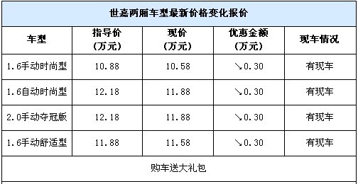 世嘉两厢优惠3000元 购车可获赠大礼包