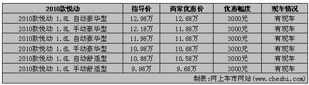 现代悦动全系优惠3千现车充足