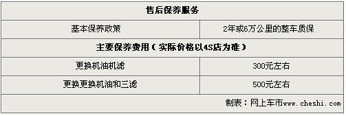 瑞虎全系享购置税优惠 广州现车充足