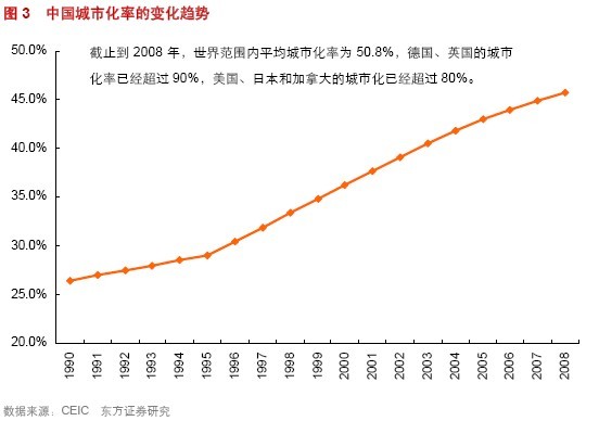 潍柴动力：重卡产品技术升级的受益者\(2\)