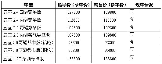 江淮汽车 瑞鹰上市3周年