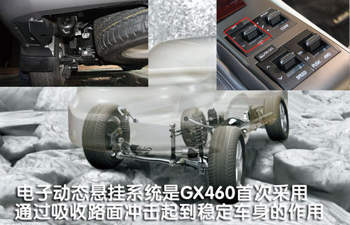 为越野而生 雷克萨斯GX460技术亮点解析