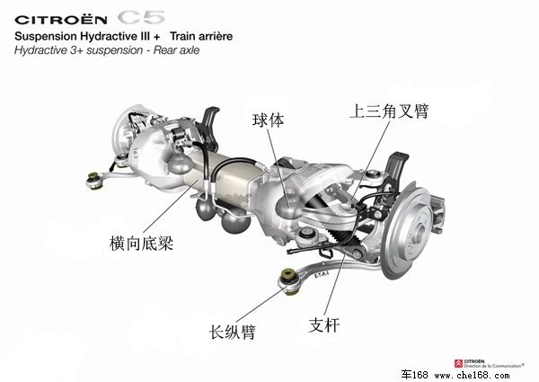 原理各不同 悉数介绍主动悬挂系统\(2\)