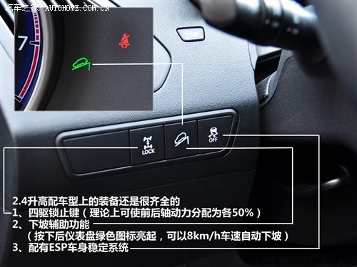 紧凑型SUV新成员 抢先试驾北京现代ix35\(4\)