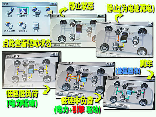 开环保车过低碳生活 7款混合动力车导购\(组图\)\(4\)