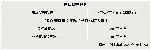 现代i30优惠3000元 广州现车充足