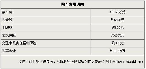 现代i30优惠3000元 广州现车充足