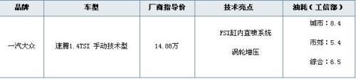 至少具备两个亮点 15万以下先进发动机车导购\(4\)