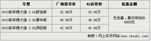 最高降3.5万 5款德美系豪华车行情导购\(4\)