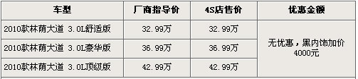 最高优惠3.5万元 5款德美系豪华车行情导购\(4\)