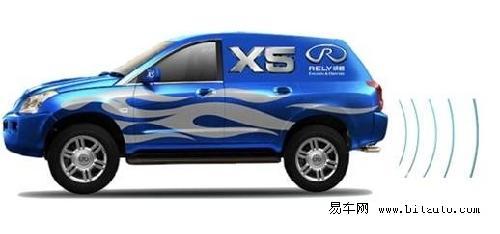 威麟SUV车型X5亮点介绍 配备分时四驱系统
