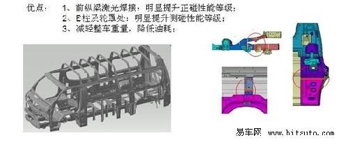 威麟H5车型亮点介绍 装备智能泊车辅助系统