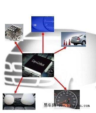 威麟H5车型亮点介绍 装备智能泊车辅助系统