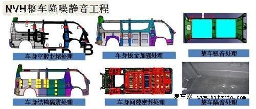 威麟H5车型亮点介绍 装备智能泊车辅助系统