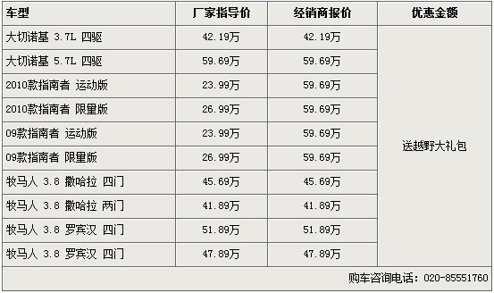 购指南者/大切诺基/牧马人 送越野大礼包