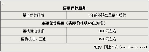 购辉腾送购置税 折合现金高达11万元