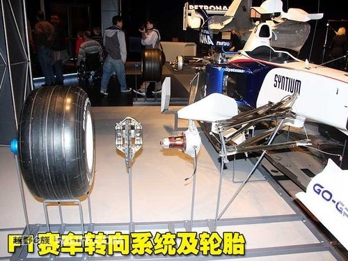 F1赛车结构多图解析\(2\)