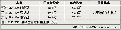 最高降6.5万 国产奥迪Q5等6款最热门SUV导购\(3\)