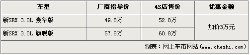 最高降6.5万 国产奥迪Q5等6款最热门SUV导购\(5\)