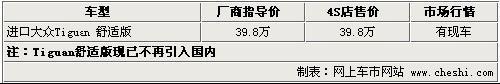 最高降6.5万 国产奥迪Q5等6款最热门SUV导购\(6\)