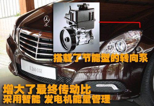 奔驰2款新车 北京车展全球首发（多图）