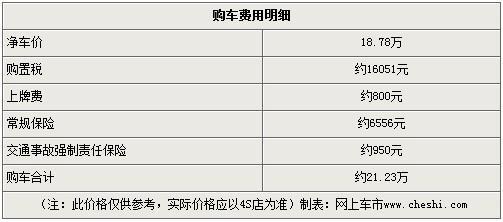 上海大众途安降价4000元 优惠稳定有部分现车