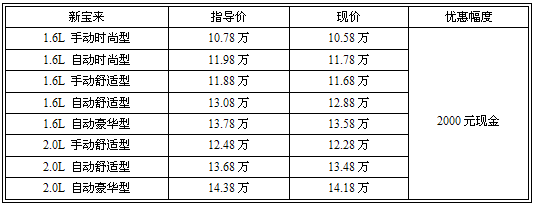 购车需预订 一汽-大众新宝来优惠2000元