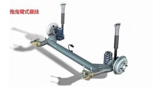要舒适还是运动？解析4种常见悬挂系统\(组图\)\(4\)