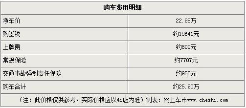 奇骏全系广州优惠1万元 最低19.78万元