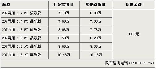 东风标致207两厢优惠3000元 店内现车充裕