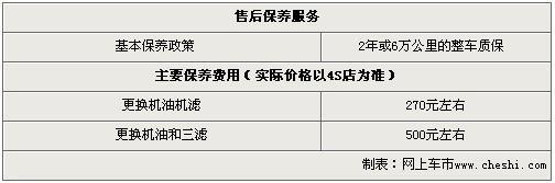 东风标致207两厢优惠3000元 店内现车充裕