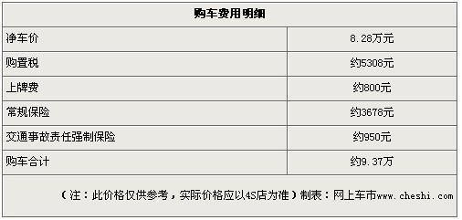 东风标致207两厢优惠3000元 店内现车充裕