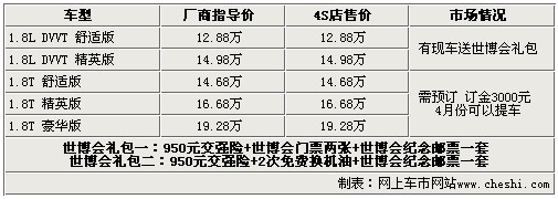 睿翼轿跑今日上市 锐志等6款同级车行情\(3\)