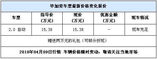 毕加索限量销售 购车赠送2万大礼包