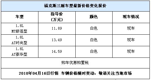 白色福克斯独家现车销售 购车减购置税