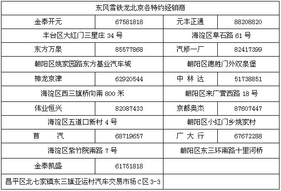 “焕然新绅”C5北京金港赛道极限体验活动报名中