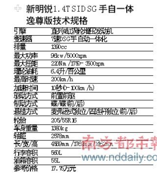 内敛的狂 斯柯达新明锐1.4TSI试车手记