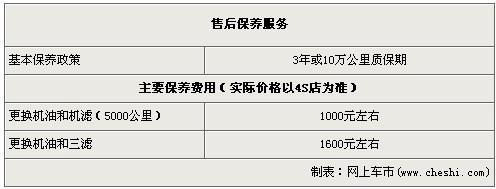 进口标致607有现车 原价销售卖47万元-标致607