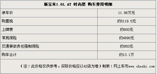 新宝来加装导航 配置升级价格不变-宝来