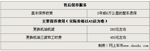 新宝来加装导航 配置升级价格不变-宝来