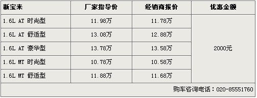 荣威350全球首发上市 7款同级车型行情一览\(4\)