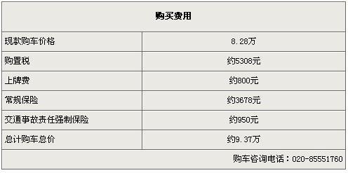 丰田雅力士优惠1.6万 日系小车全面降价-雅力士