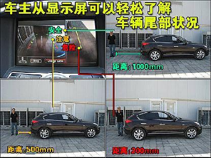 停车不犯愁 5款自动泊车/全景监控车型导购\(6\)