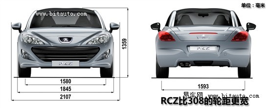 奔跑的狮子 西班牙抢先试驾标致RCZ\(2\)