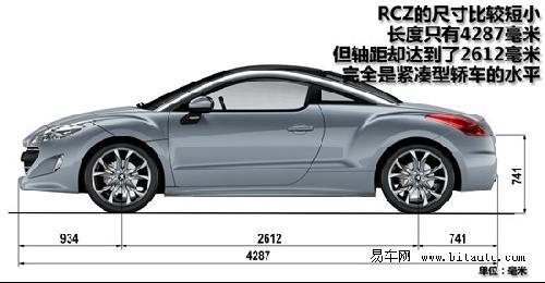 西班牙抢先试驾标致RCZ 奔跑的狮子\(2\)