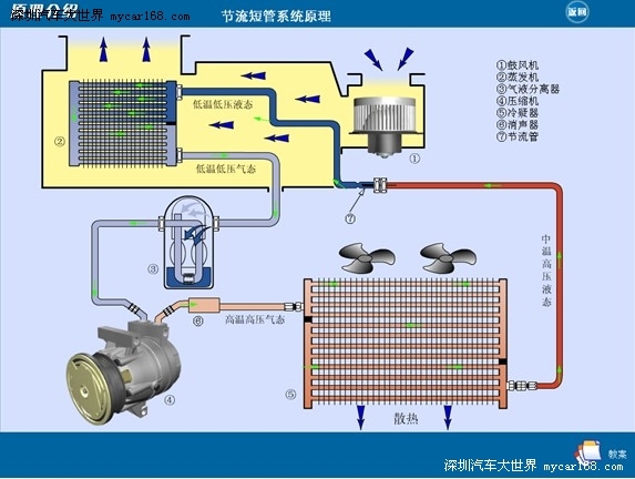 德熙上海大众 U关爱健康 从空气质量做起