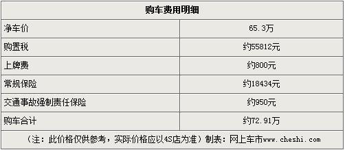 沃尔沃XC90广东降价9万元 最低65.3万元