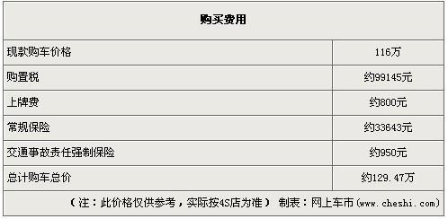 雷克萨斯GX460广州无优惠 预订需要等到12月