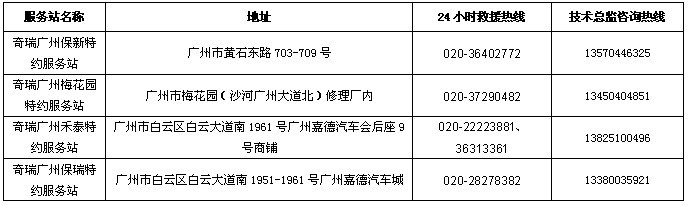 奇瑞为“水浸车”提供免费服务