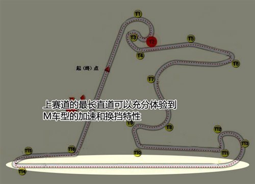 感受M力量 赛道体验BMW M驾驶培训课程\(5\)